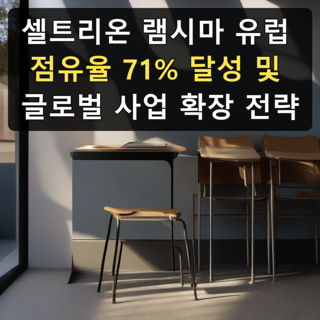 셀트리온 램시마 유럽 점유율 71% 달성 및 글로벌 사업 확장 전략